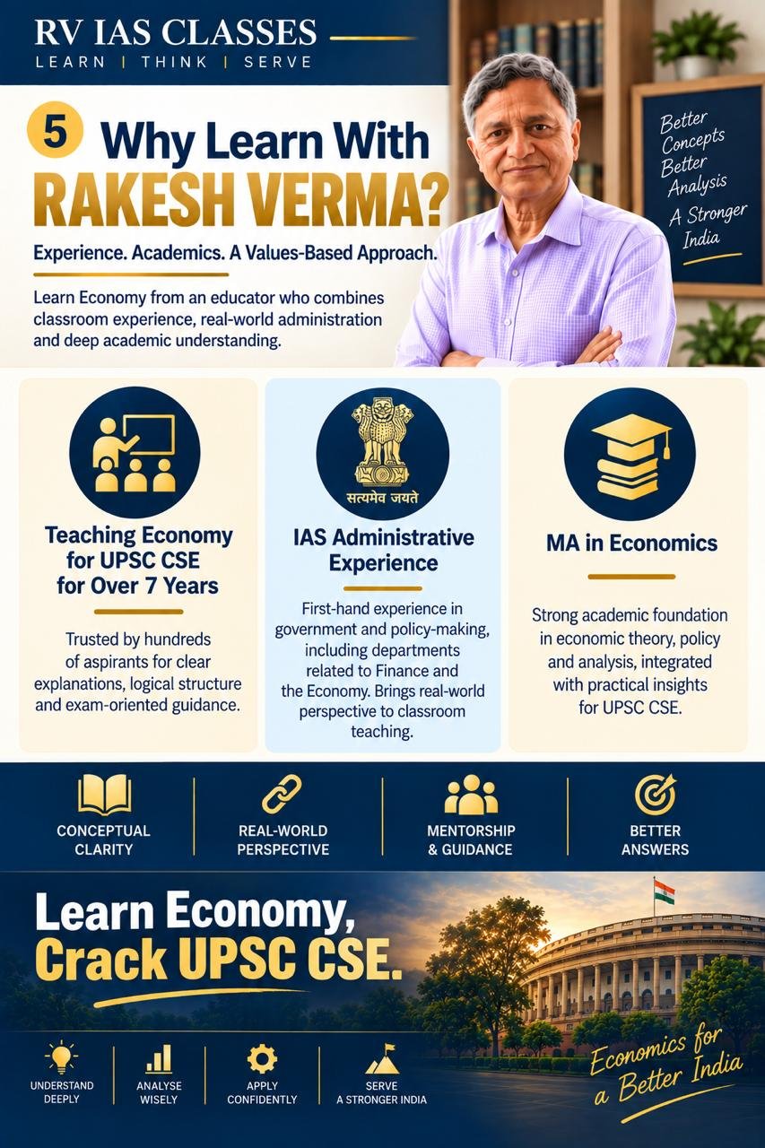 Learn with Rakesh Verma